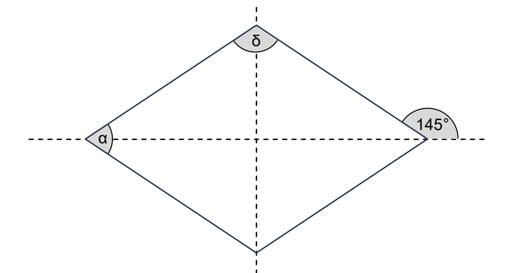 Geometrische Figur mit Winkeln α, δ und 145° an einer Raute